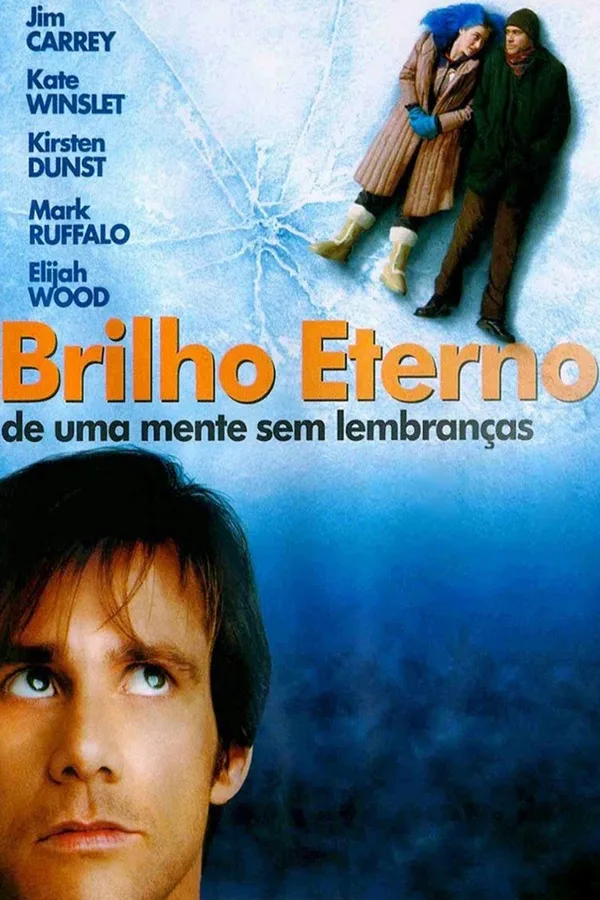 Brilho Eterno de uma mente sem lembranças